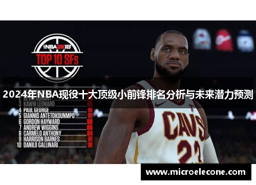 2024年NBA现役十大顶级小前锋排名分析与未来潜力预测